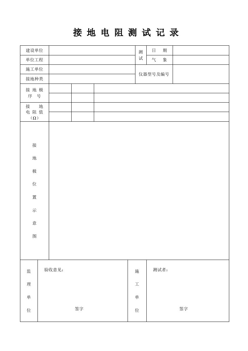 建筑资料-接地电阻测试记录