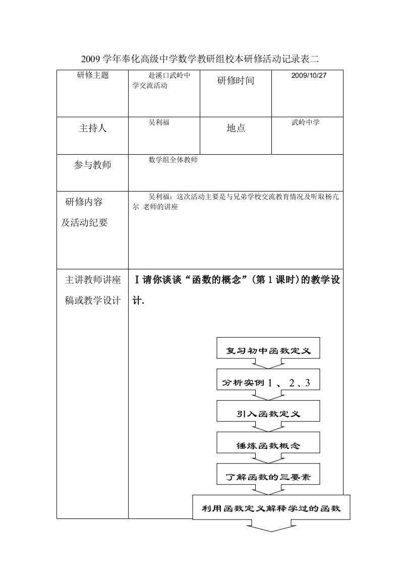 学奉化高级中学数学教研组校本研修活动记录表二