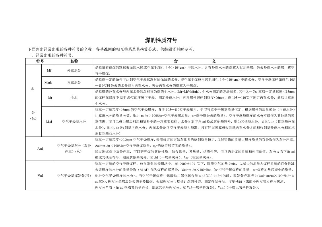 煤的物理性质符号