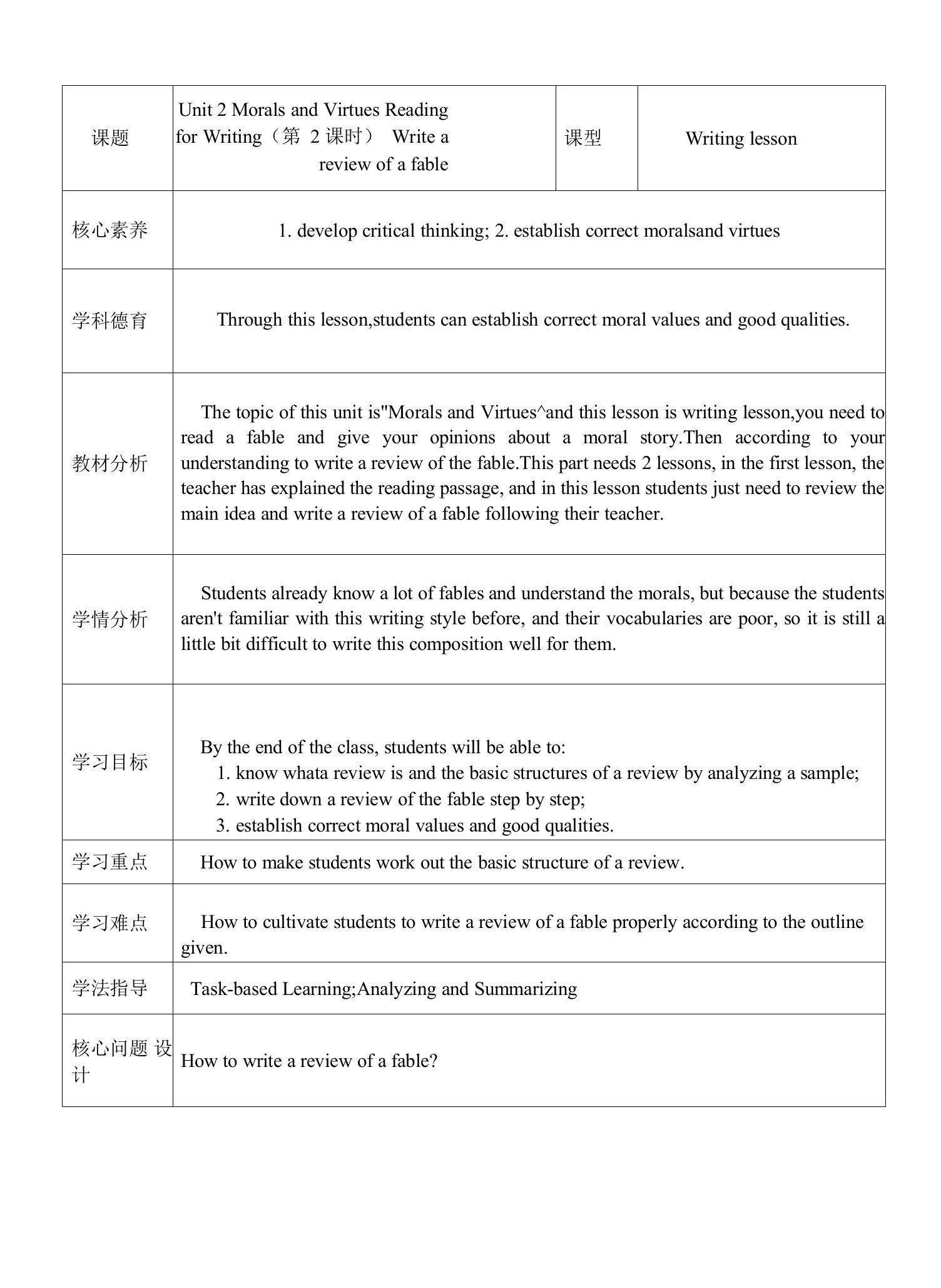 【教案】Unit+2Reading+for+Writing+公开课教案人教版（2019）必修第三册