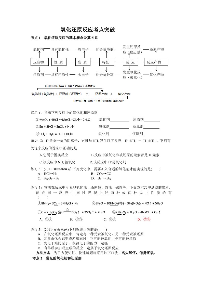 氧化还原反应专题突破doc2