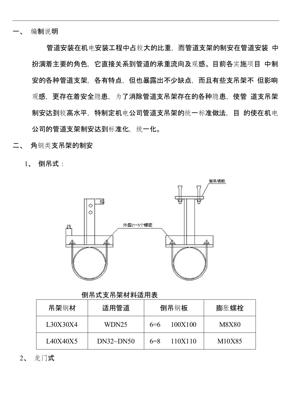 管道支架制作安装标准