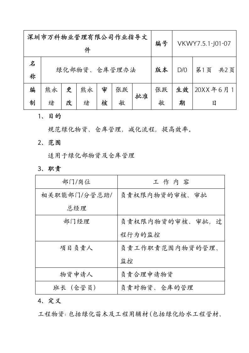 管理制度-751J0107绿化部物资管理办法