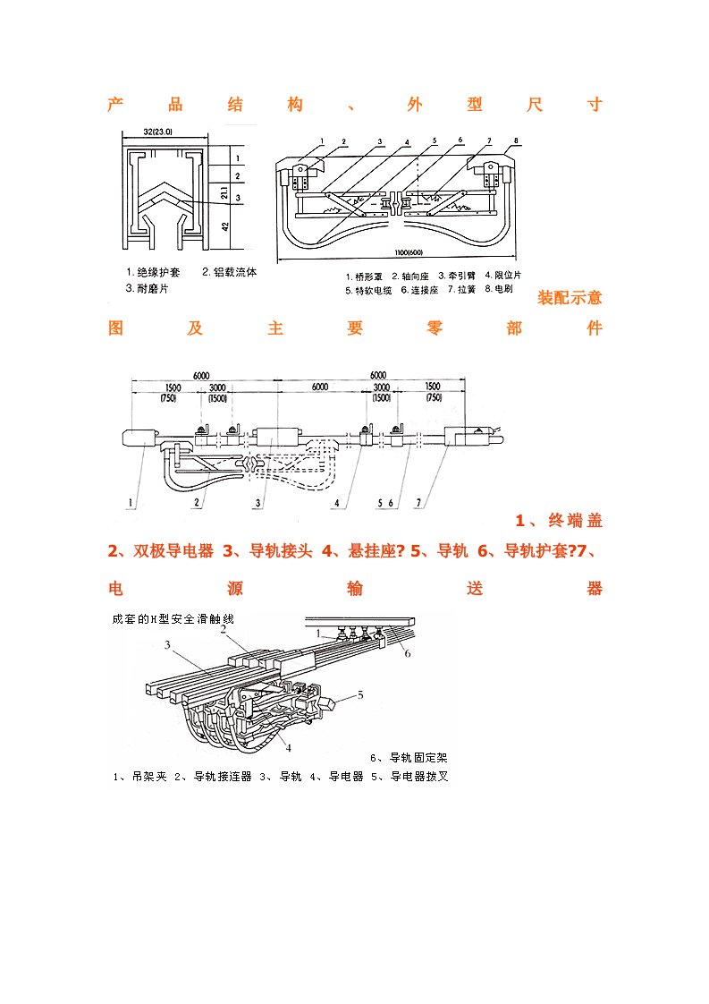 滑触线安装结构