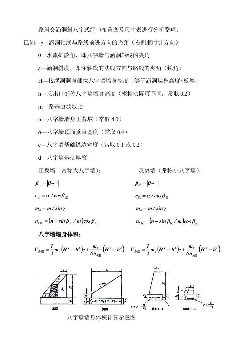 字墙计算公式