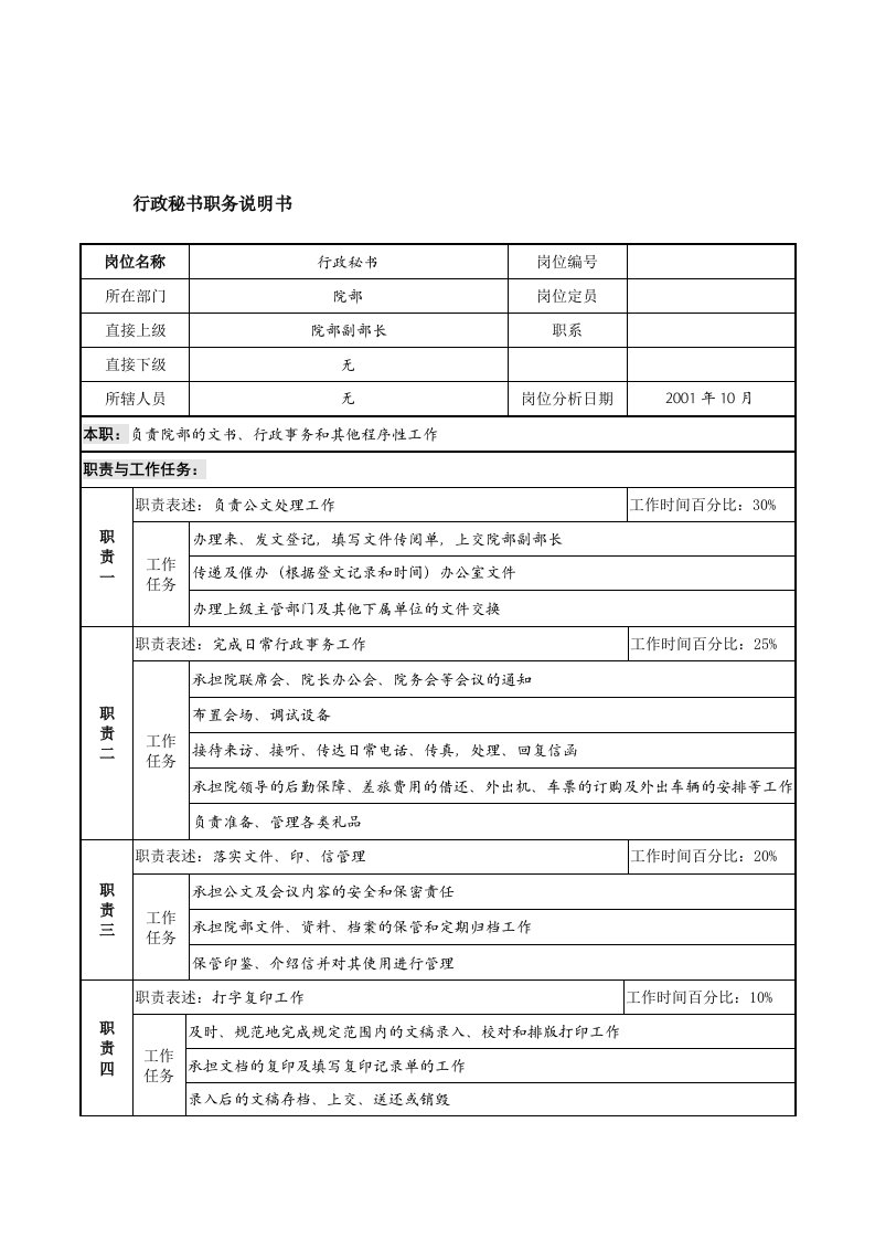 航材院行政秘书职务说明书