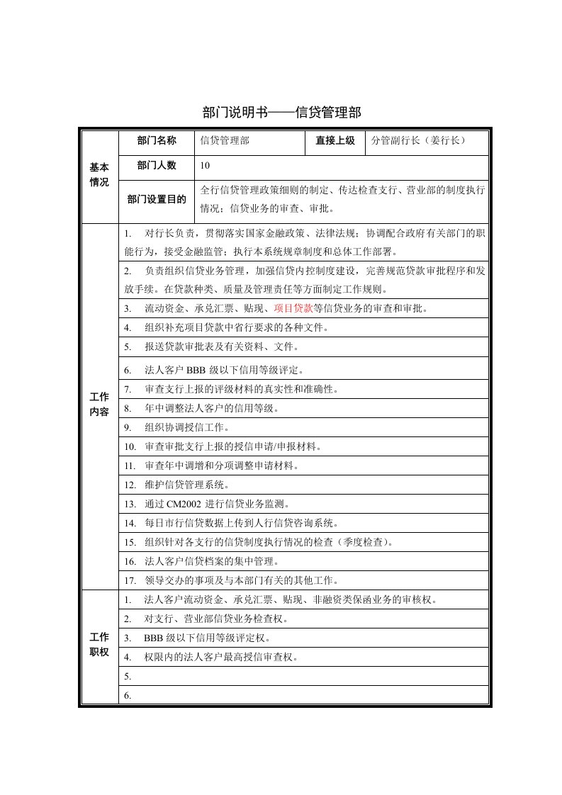 信贷管理部部门职责