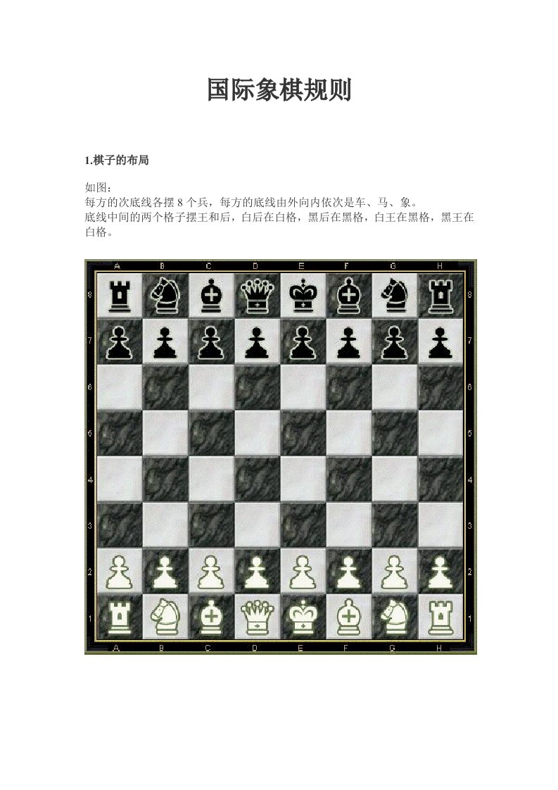 国际象棋规则(图文)