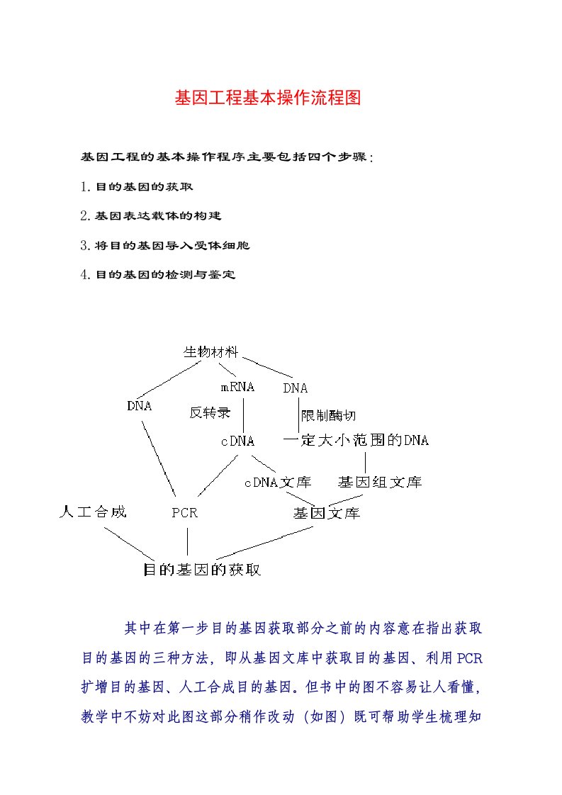 基因工程基本操作流程图教案