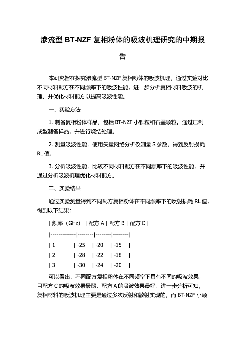 渗流型BT-NZF复相粉体的吸波机理研究的中期报告