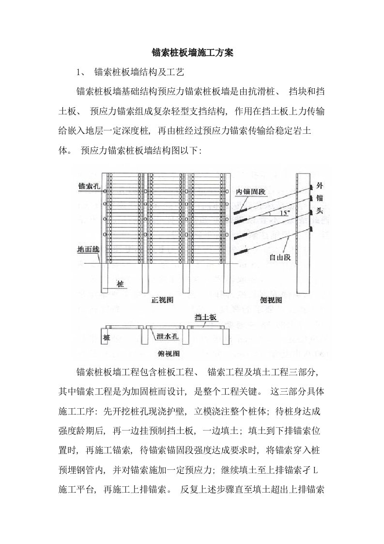 2021年度锚索桩板墙施工方案