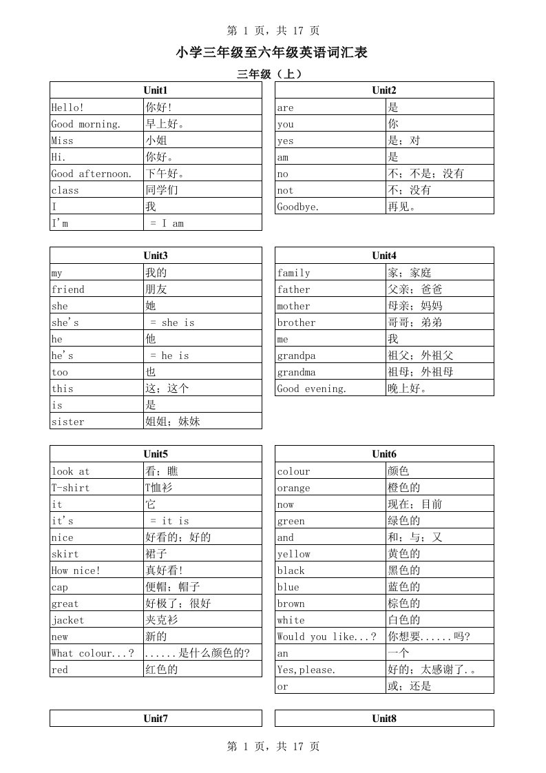 小学三年级英语词汇表