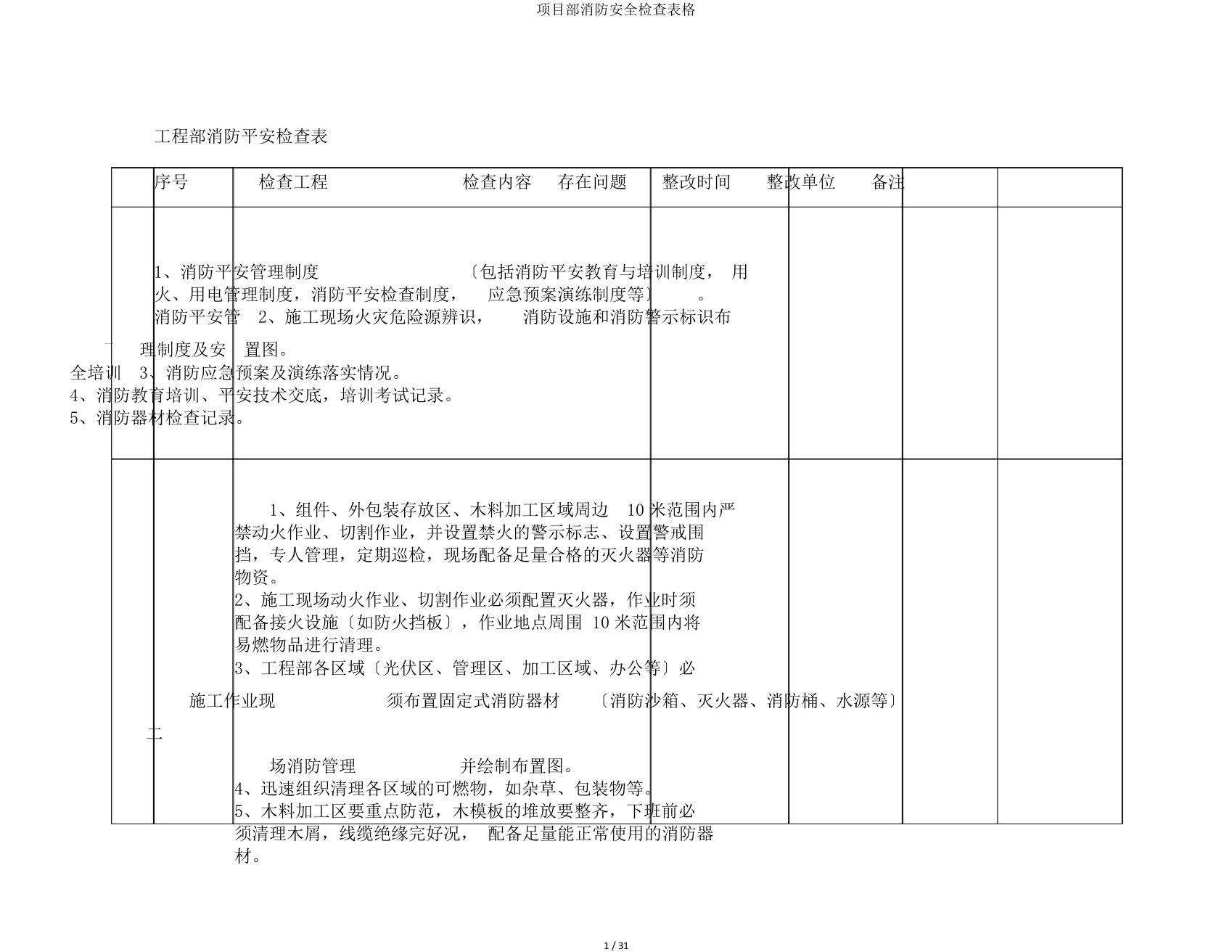 项目部消防安全检查表格