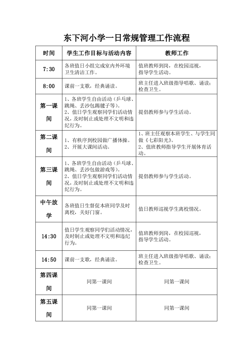 东下河小学一日常规管理工作流程