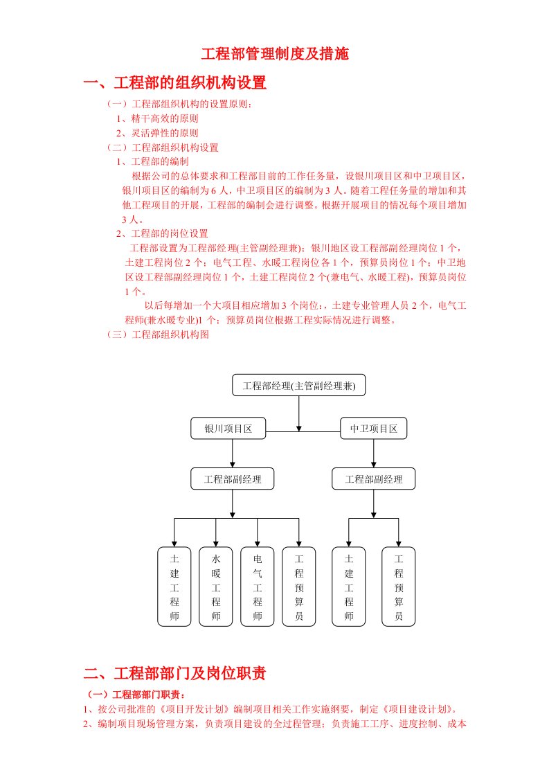 房地产开发公司工程部管理制度及措施