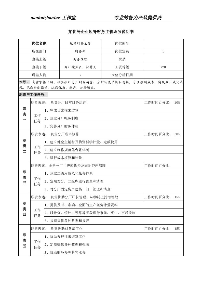 某化纤企业短纤财务主管职务说明书