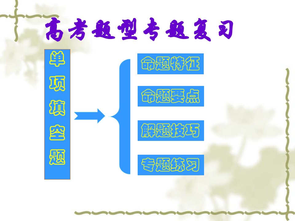 高三英语高考题型专题复习