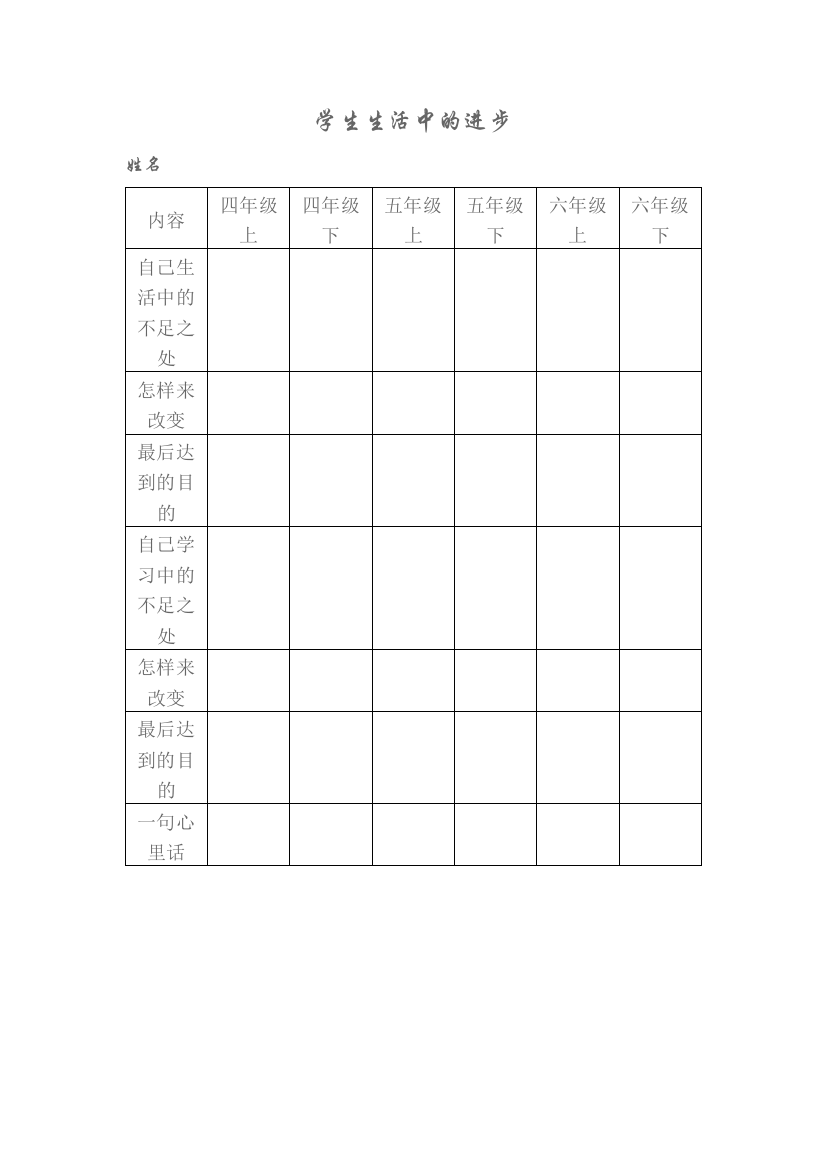 （中小学资料）学生生活中的进步