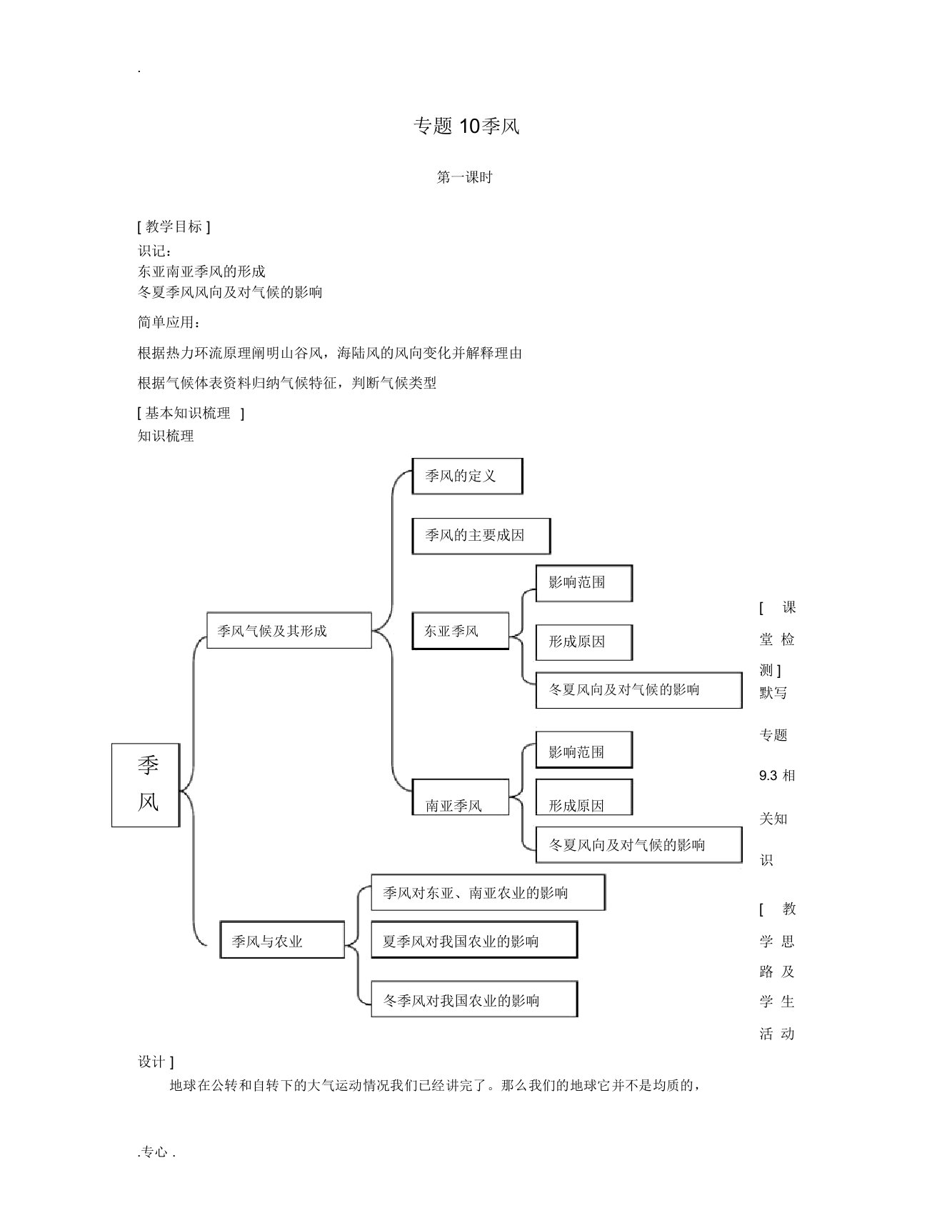 上海市上海理工大学附属中学高一地理专题10季风复习教案