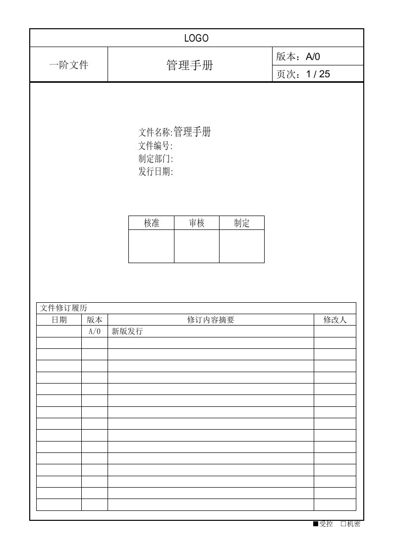 IATF16949-ISO14001-ISO45001管理手册