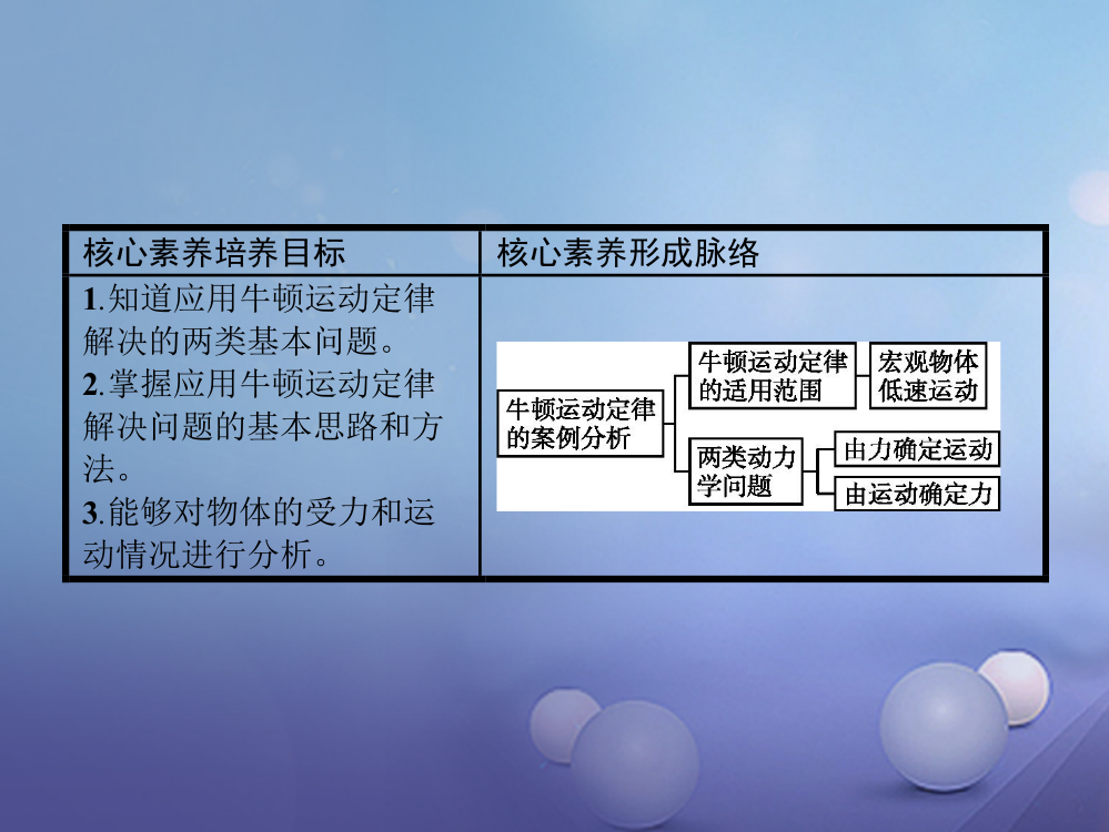 学高中物理研究力和运动的关系牛顿运动定律的案例分析沪科版必修