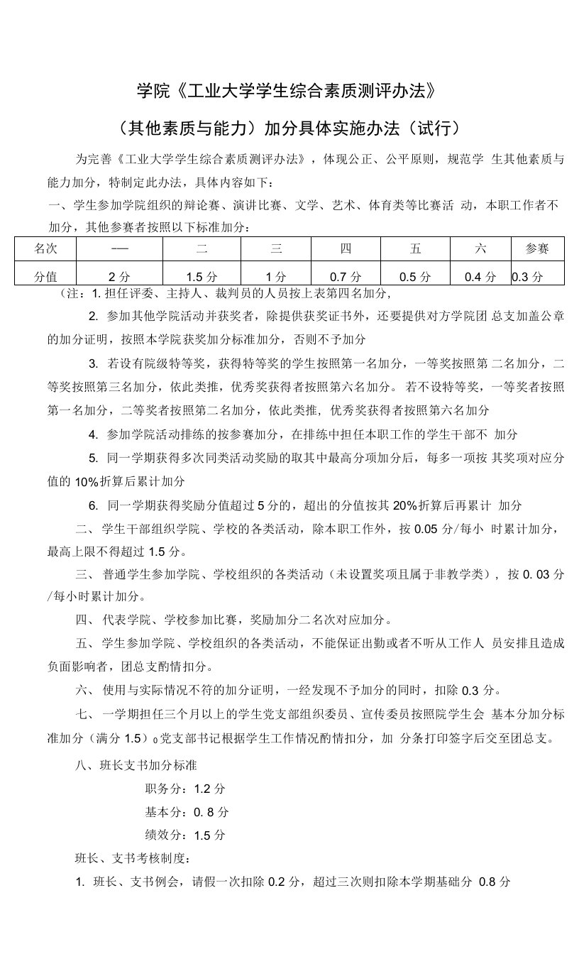 学院综合测评实施细则（新）