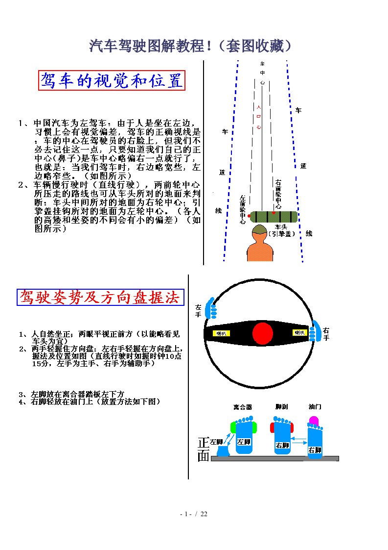 【生活百科】汽车驾驶图解教程