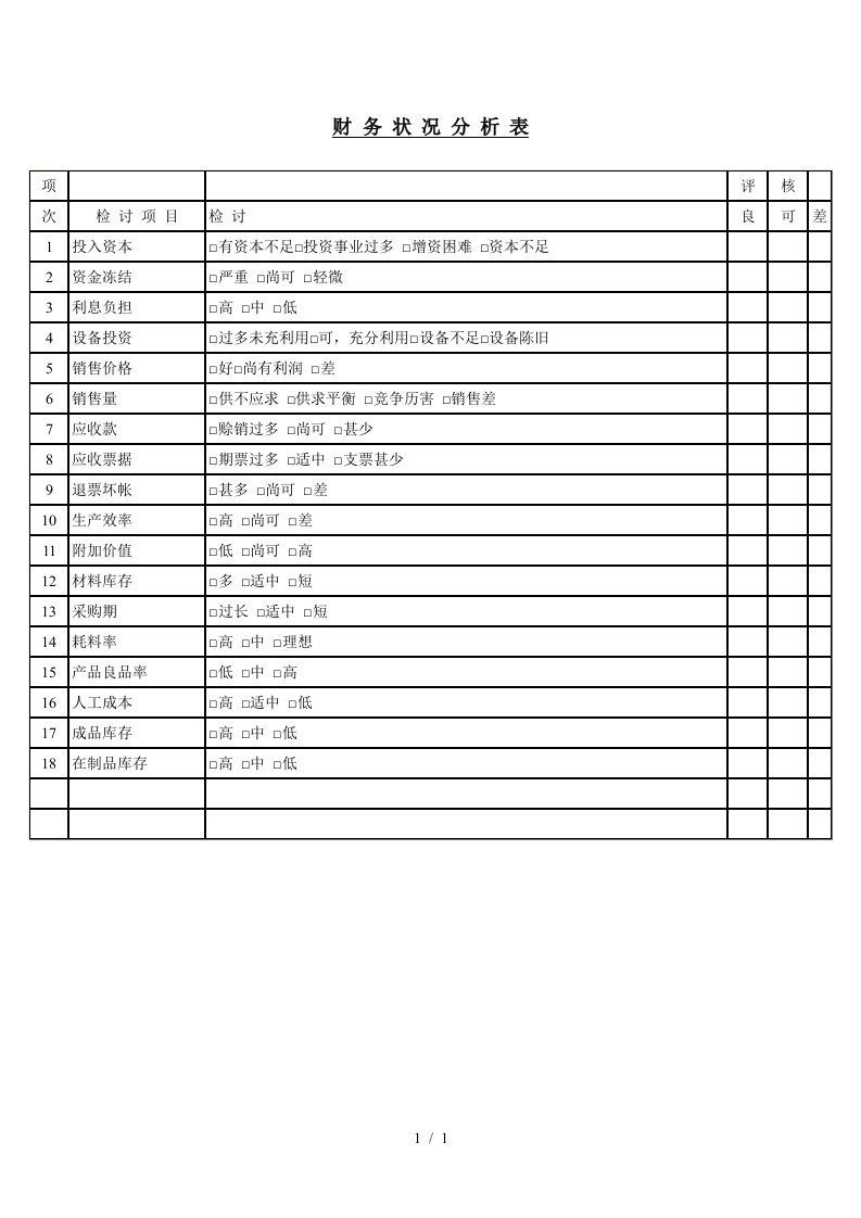 某公司财务报表分析状况23