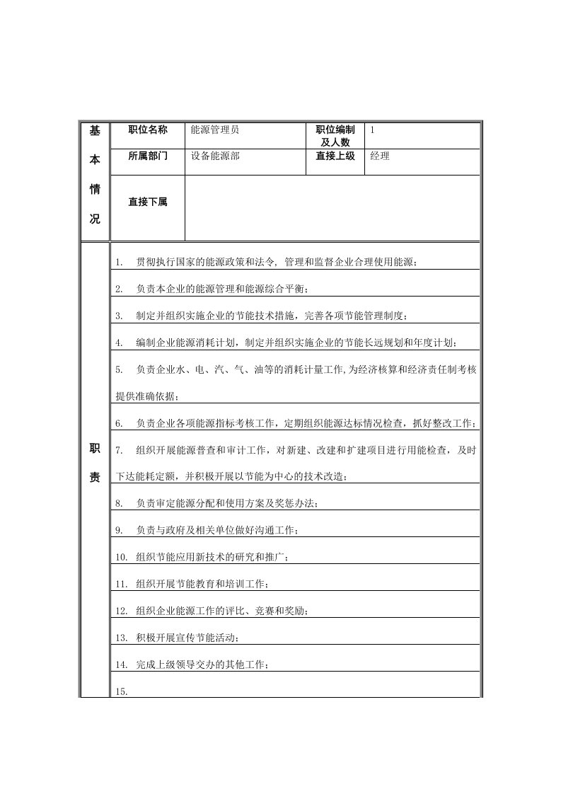 江动股份-能源管理员职务说明书