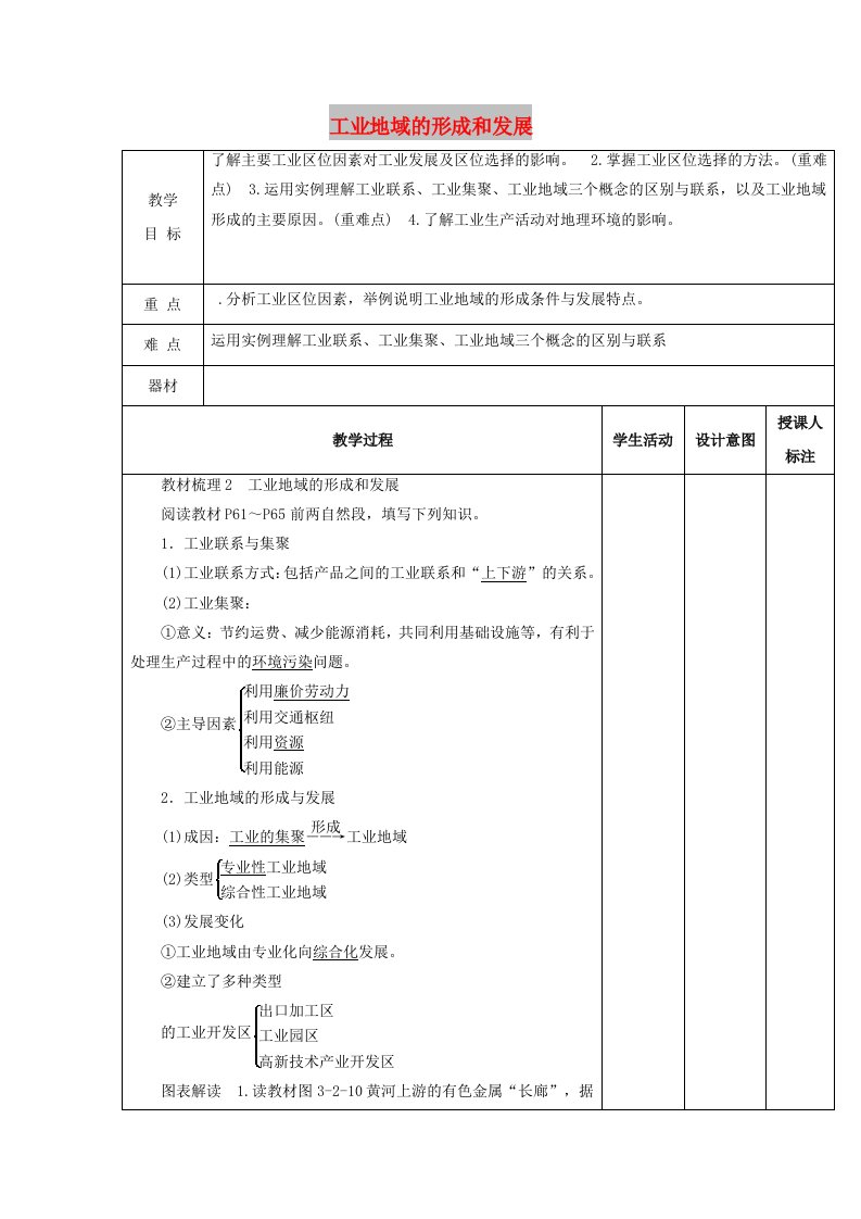 江西省万载县高中地理