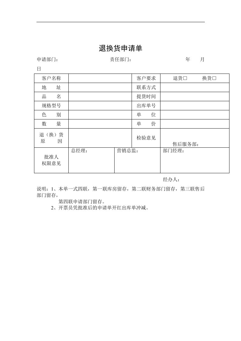 【管理精品】退换货申请单