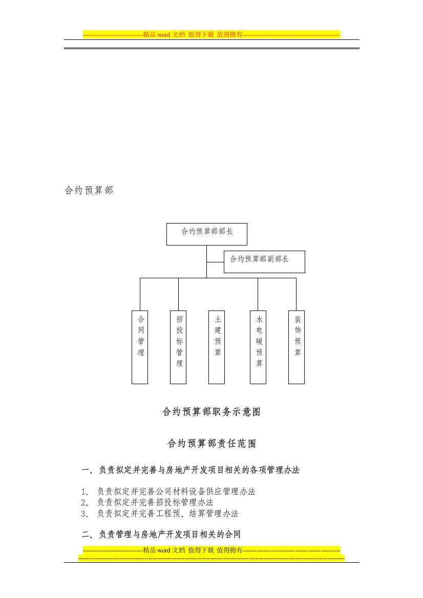 东方慧博资料-某房地产公司部分岗位职位说明书