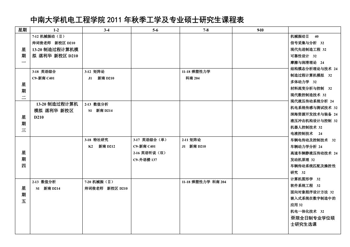 王峰课程表