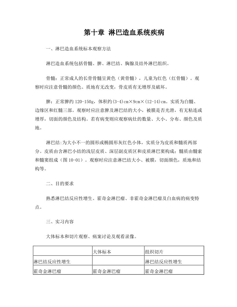 第十章淋巴造血系统疾病+-+中国医科大学