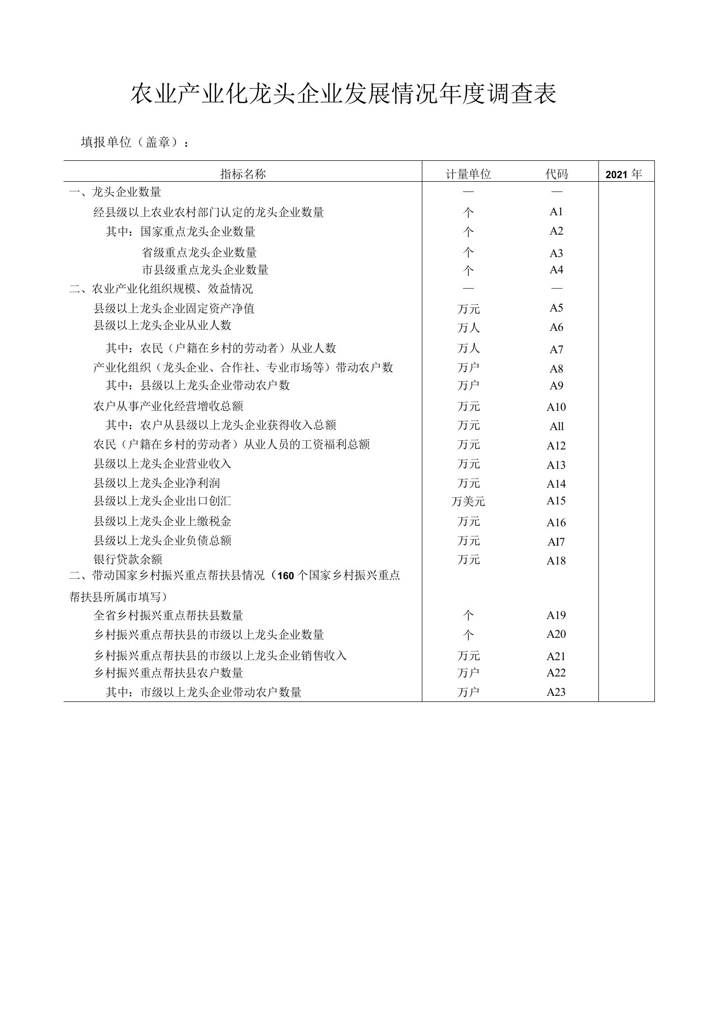 农业产业化龙头企业年度调查表