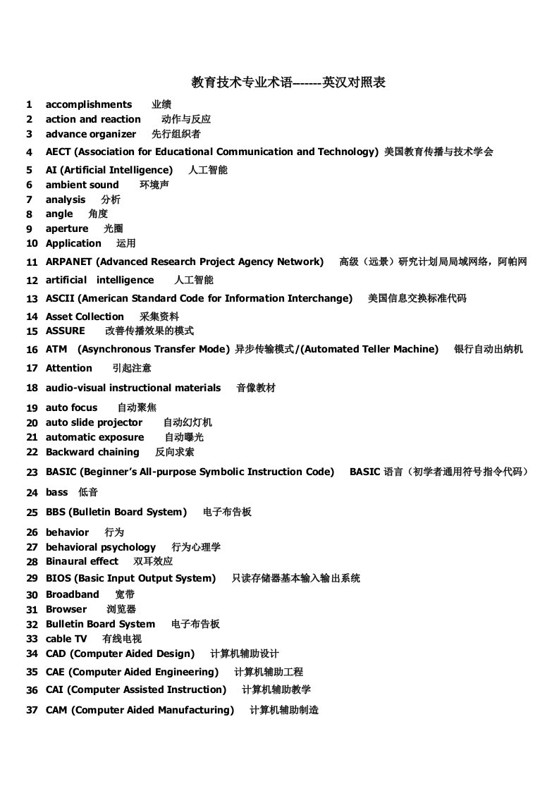 教育技术专业术语英汉对照表