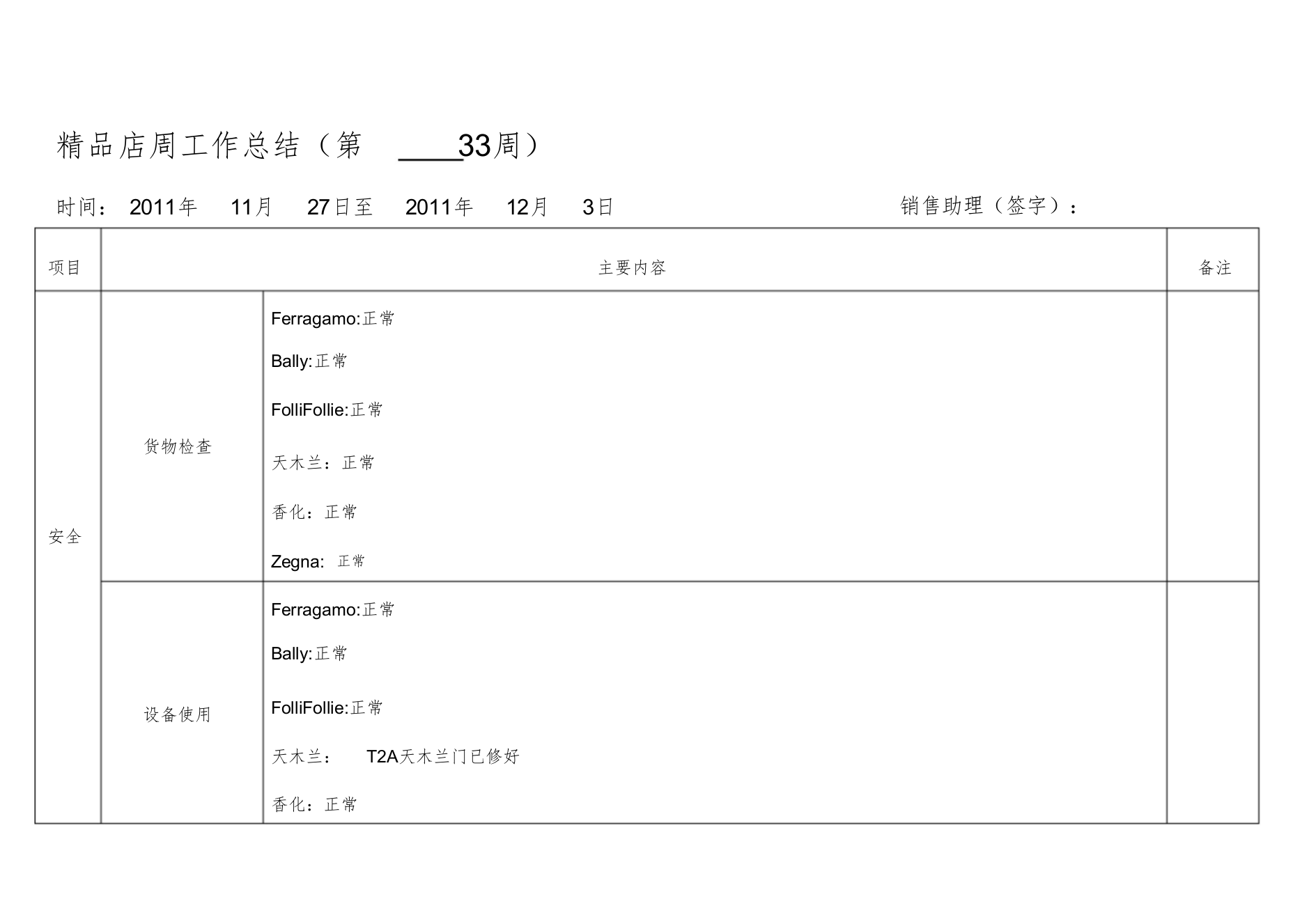 精品店33周工作总结