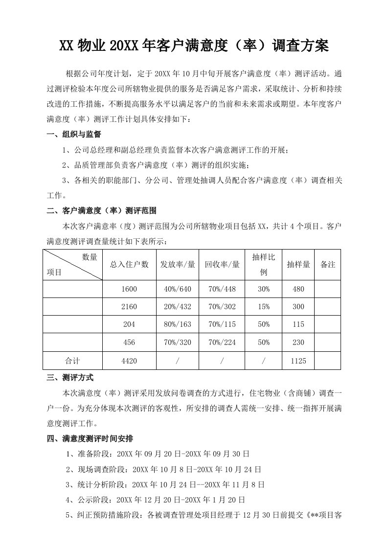 物业公司客户满意度率调查方案