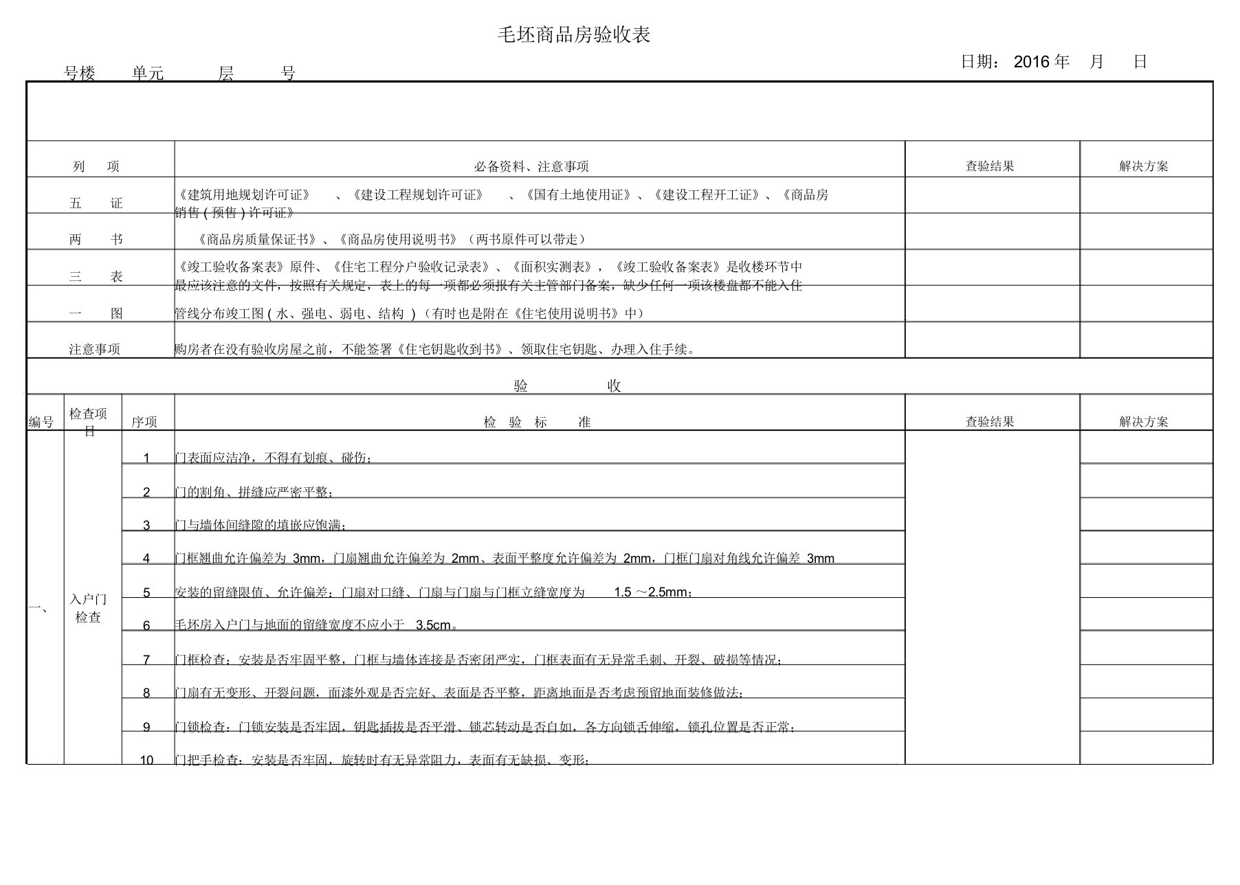 毛坯房验房专用表格详细