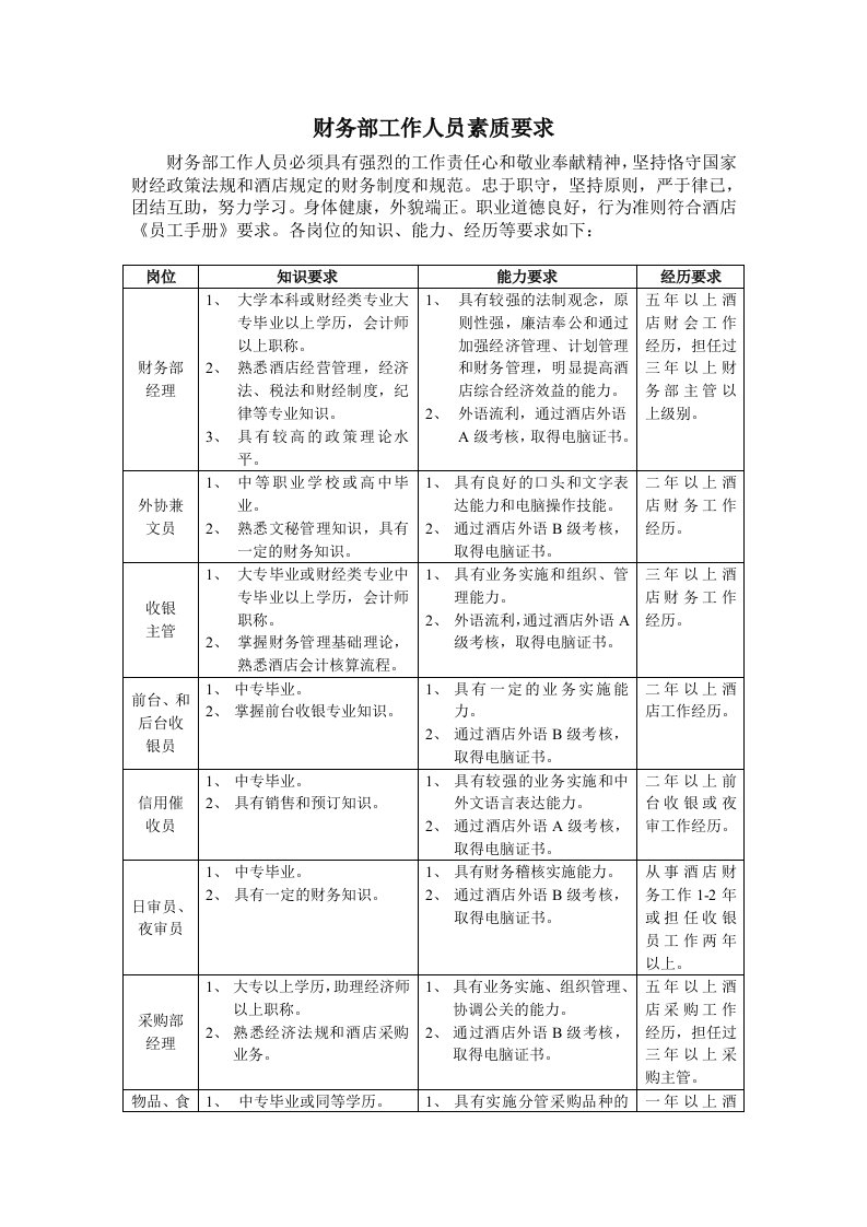 酒店财务部工作人员素质要求