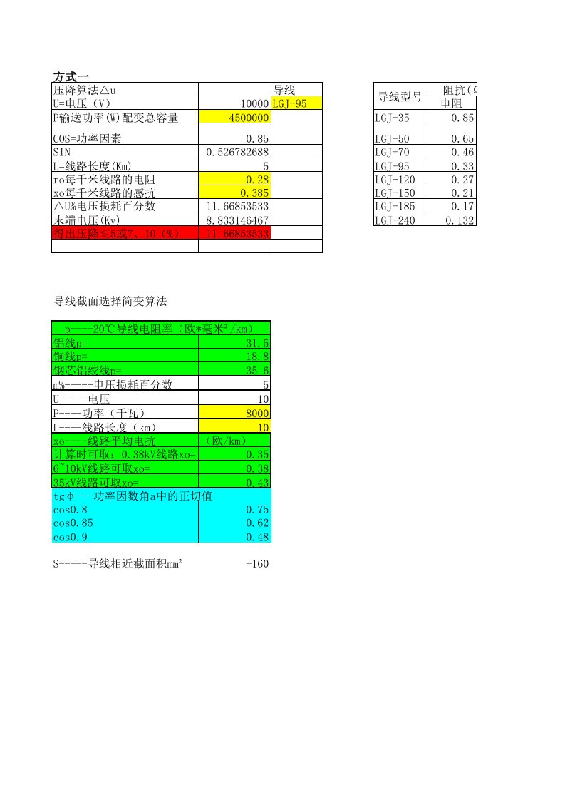 10kV线路压降计算表（两种方法）