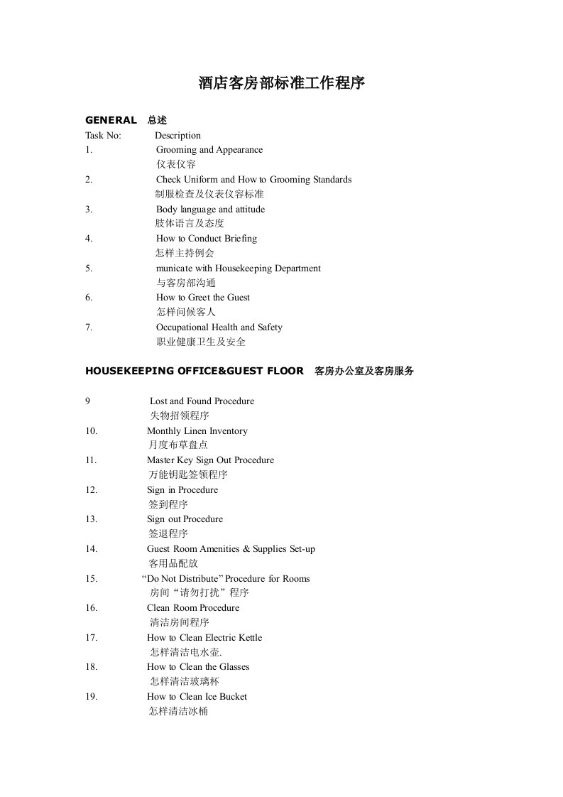 酒类资料-凯文国际商务酒店客房部标准工作程序sop中英文修改版2