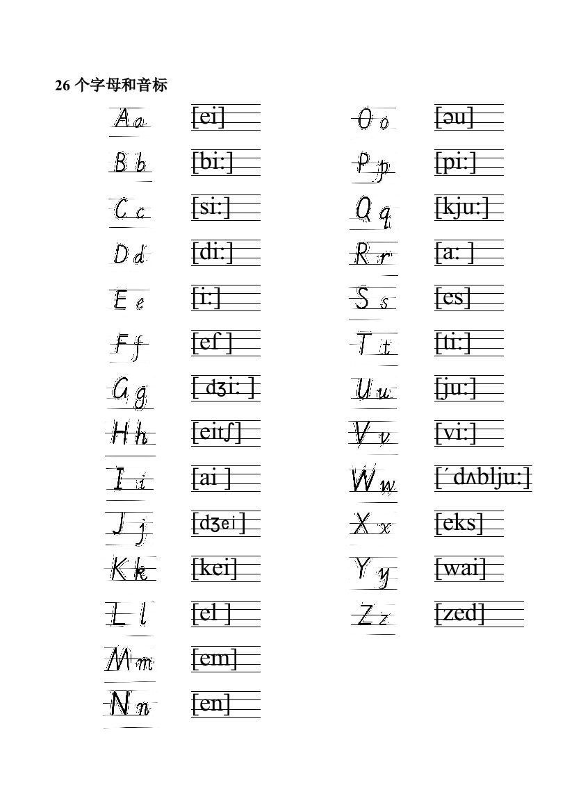 26个字母标准写法及音标