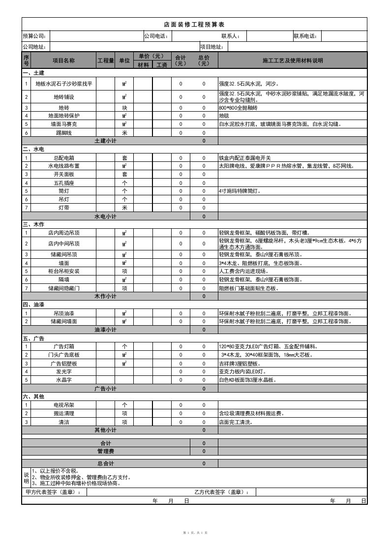 店面装修工程施工预算表(空表)