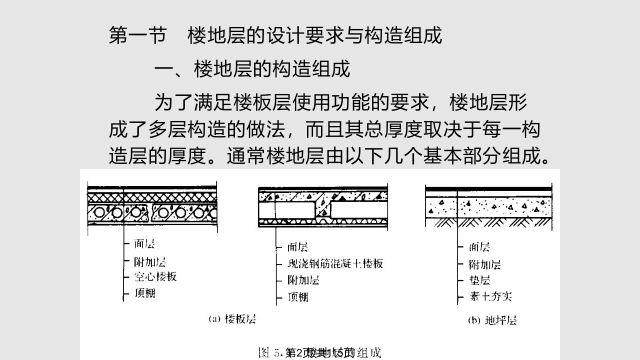 理学房屋建筑学楼地层