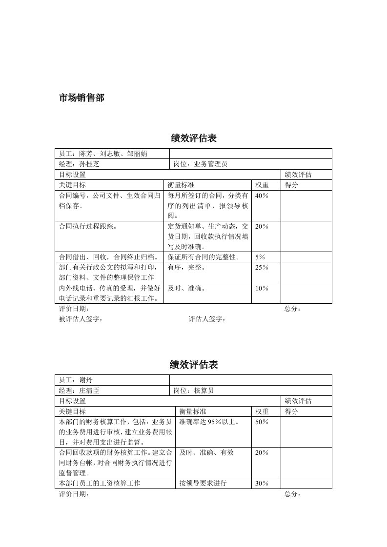 市场销售部绩效评估表分析