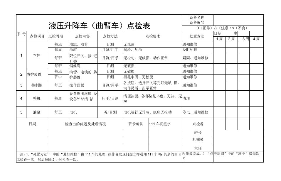 液压升降车(曲臂车)点检表