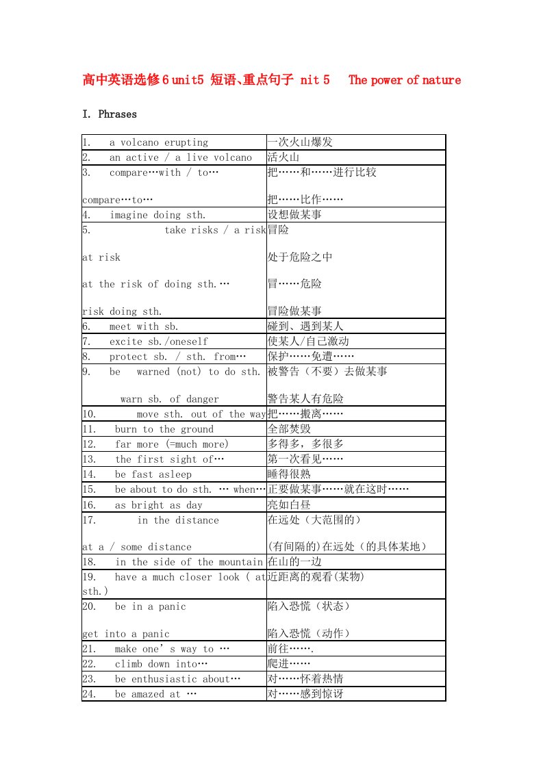 高中英语Unit5ThePowerofnature学案新人教版选修