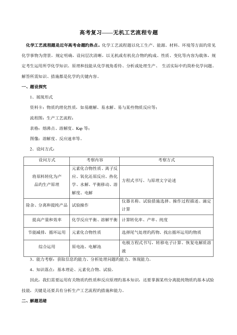 高考复习无机工业流程题专题