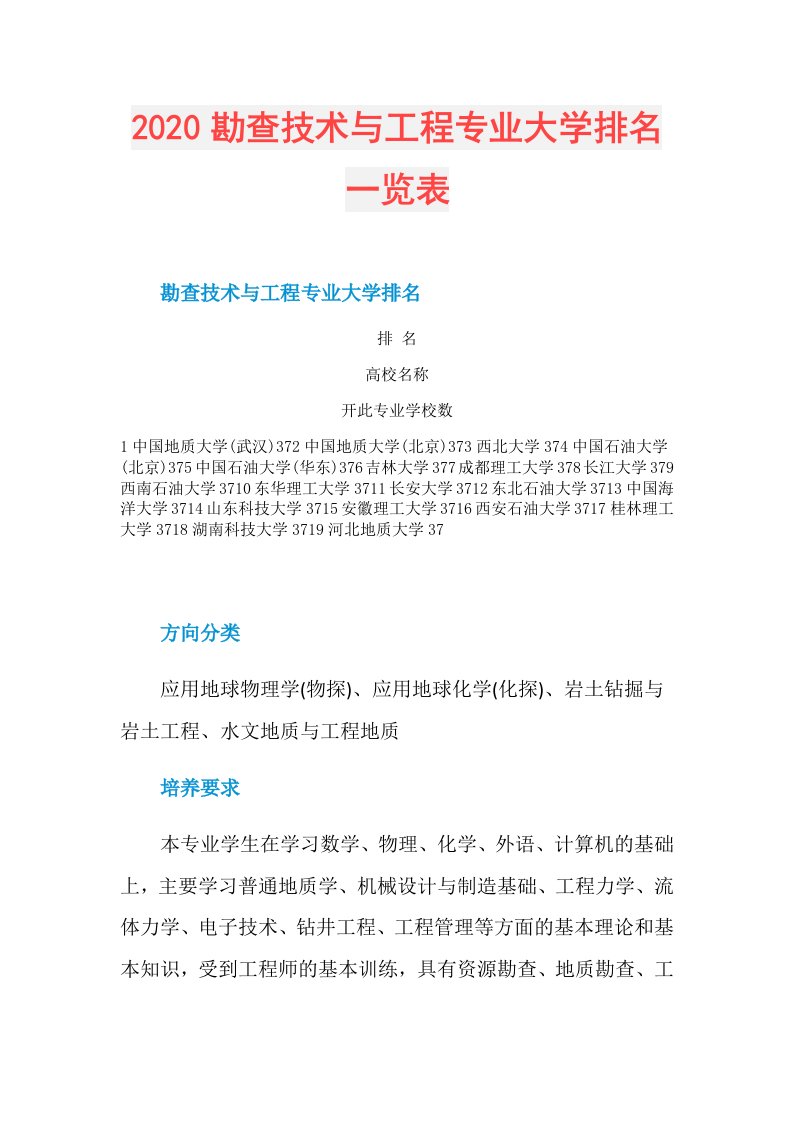 勘查技术与工程专业大学排名一览表